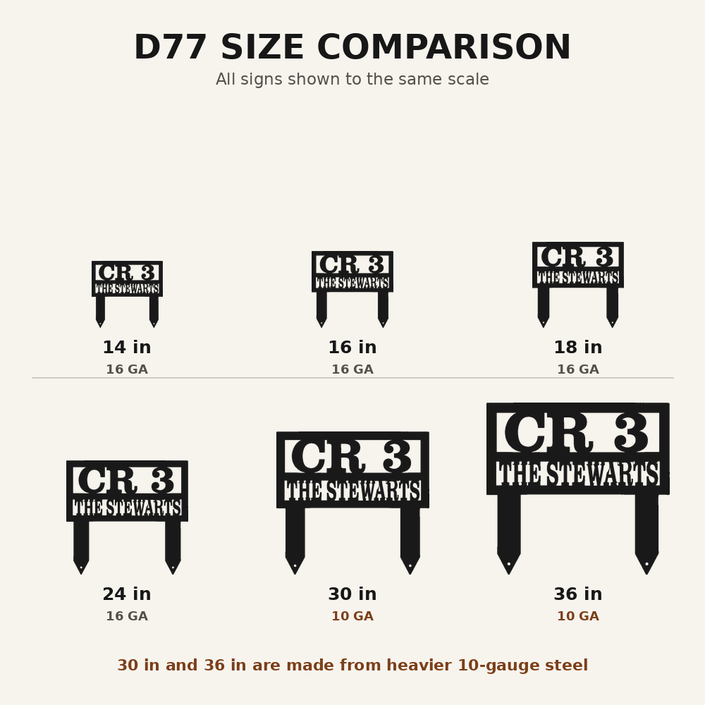 D77 personalized metal yard sign size comparison from 14 to 36 inches
